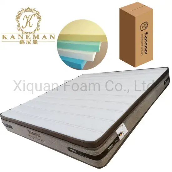 Nệm tùy chỉnh bằng bọt và lò xo Bonnell, phù hợp cho khách sạn và mua sỉ hình ảnh 1-description