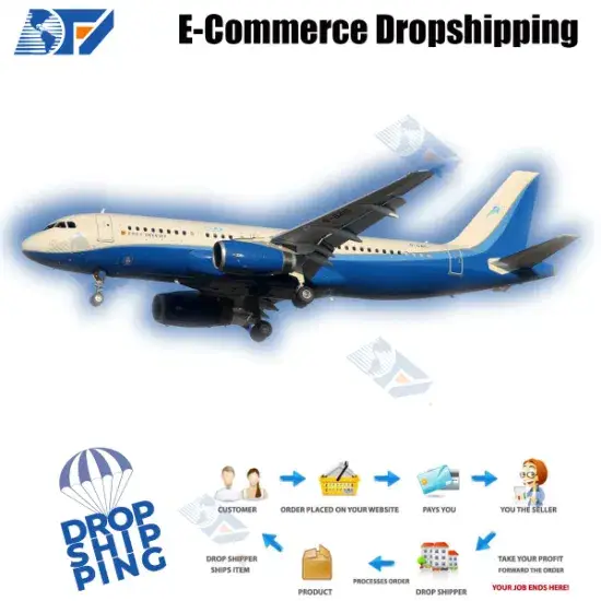 Vận chuyển hàng từ Trung Quốc đến Vương quốc Anh: Dịch vụ vận chuyển đa phương thức từ đại lý dropshipping hình ảnh 1-description
