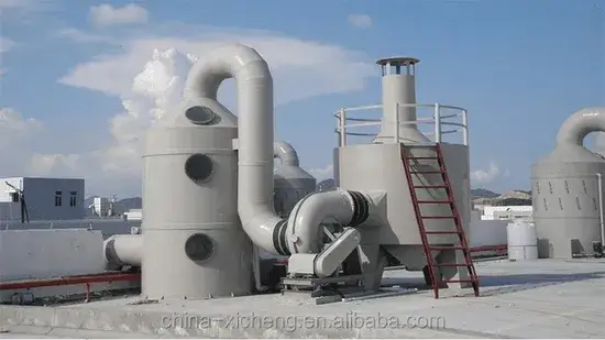 Hệ thống xử lý khí thải từ rác thải nhựa sử dụng thiết bị rửa bằng phương pháp ướt hình ảnh 1-description
