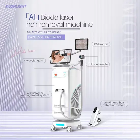 Trải nghiệm sự hiện đại với công nghệ Laser Diode 4 Bước sóng 808 755 940 1064 Triệt lông hình ảnh 1-description