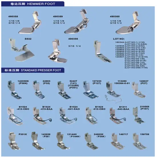 Vật liệu chân vịt chất lượng cao cho các loại máy may (chân vịt có thể gập mép) hình ảnh 1-description