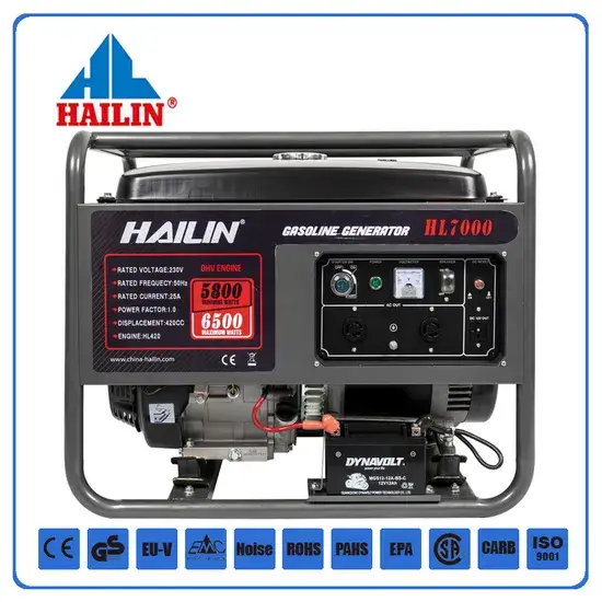 Máy phát điện chạy xăng 5kw 6kw 7kw - Máy phát điện xăng hiệu suất cao hình ảnh 1-description