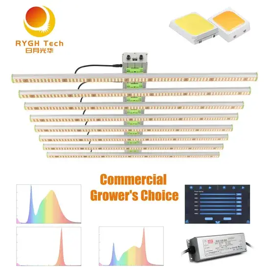 Đèn LED nâng cao hiệu suất trồng cây đa kênh sử dụng cho nông nghiệp vertical hình ảnh 1-description
