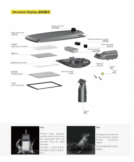 Lắp đặt đèn LED ngoài trời 150W kỹ thuật IP66 cho chiếu sáng đường phố hình ảnh 1-description